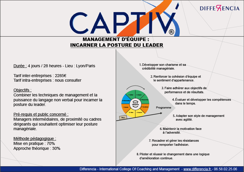 CAPTIV'-management